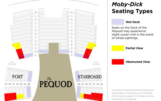 Moby-Dick Seating Types Wet Deck: Seats on the Deck of the Pequod may experience slight ocean mist in the event of whale sightings. Partial View Obstructed View Locations of seating types are based on knowledge of the space as of October 2019 and are subject to change as more information is acquired.