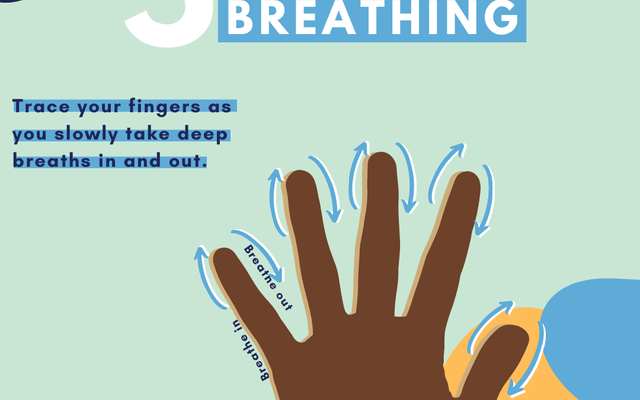 5 Finger Breathing Technique for Kids: As you trace the fingers on your hand, slowly inhale going up the finger and slowly exhale as you go down the finger