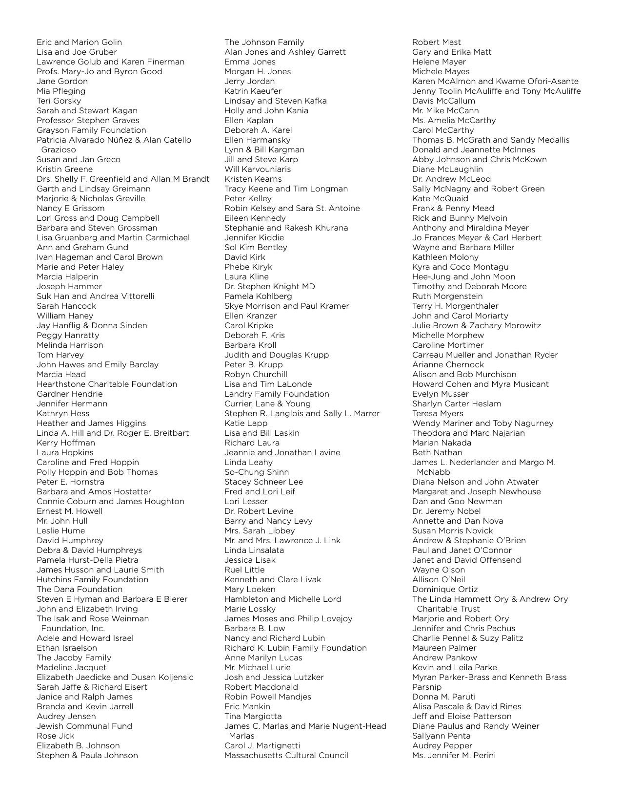 A.R.T. donors as of September 15, 2025 (link leads to PDF)