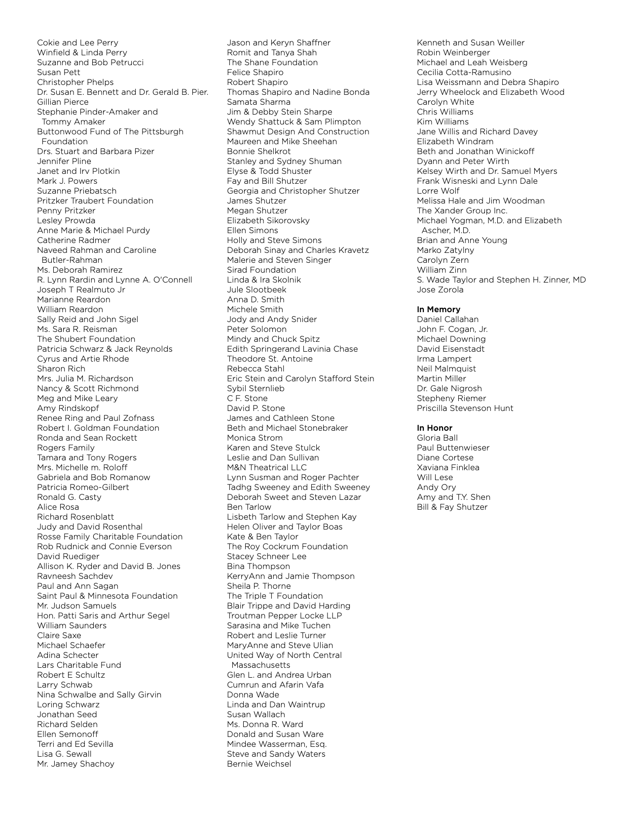 A.R.T. donors as of September 15, 2025 (link leads to PDF)