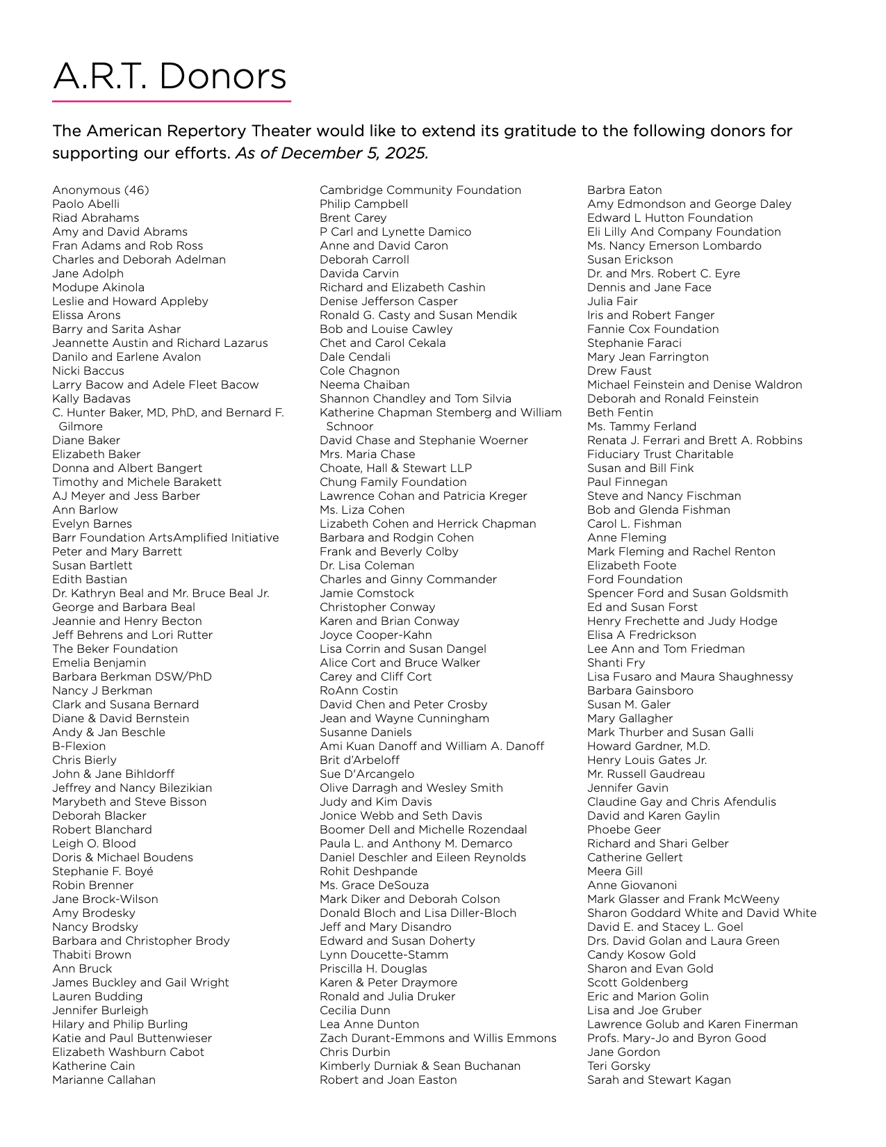 A.R.T. donors as of December 5, 2025 (link leads to PDF)