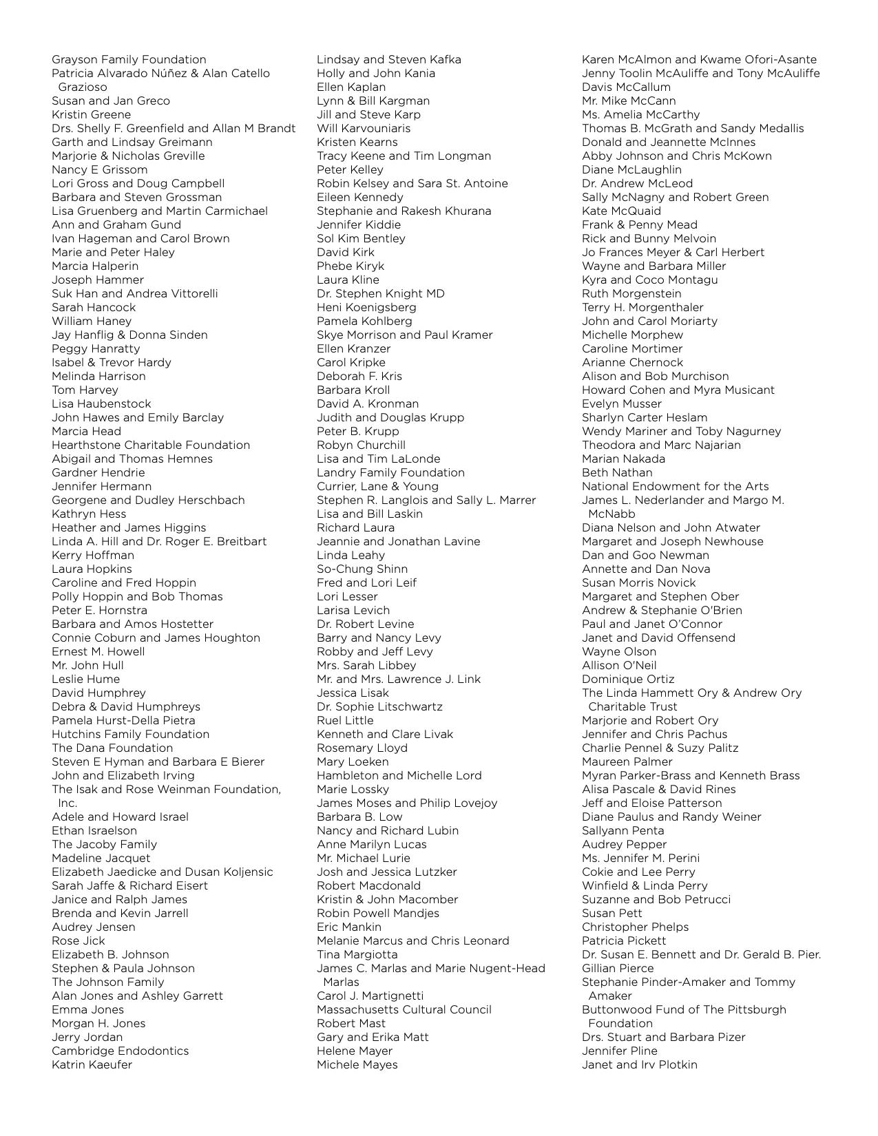 A.R.T. donors as of December 5, 2025 (link leads to PDF)