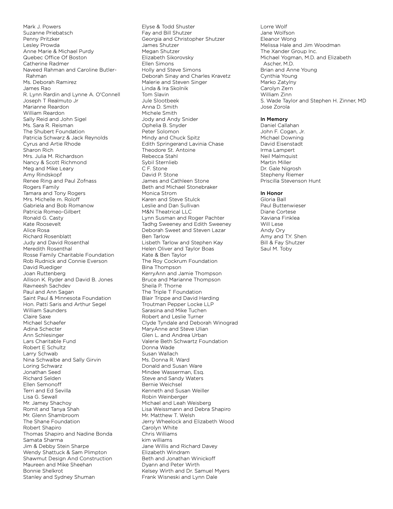A.R.T. donors as of December 5, 2025 (link leads to PDF)