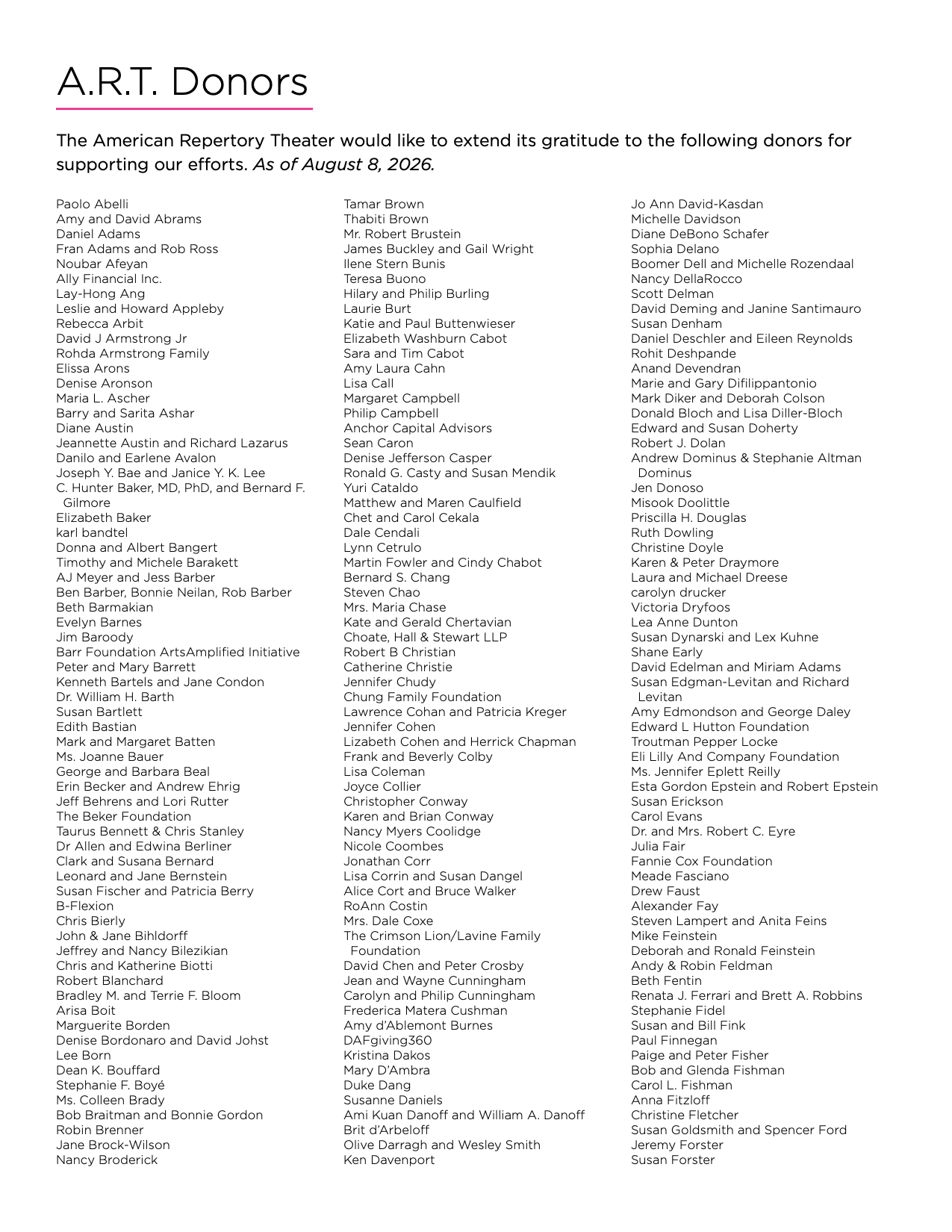 A.R.T. donors as of August 18, 2026 (link leads to PDF)