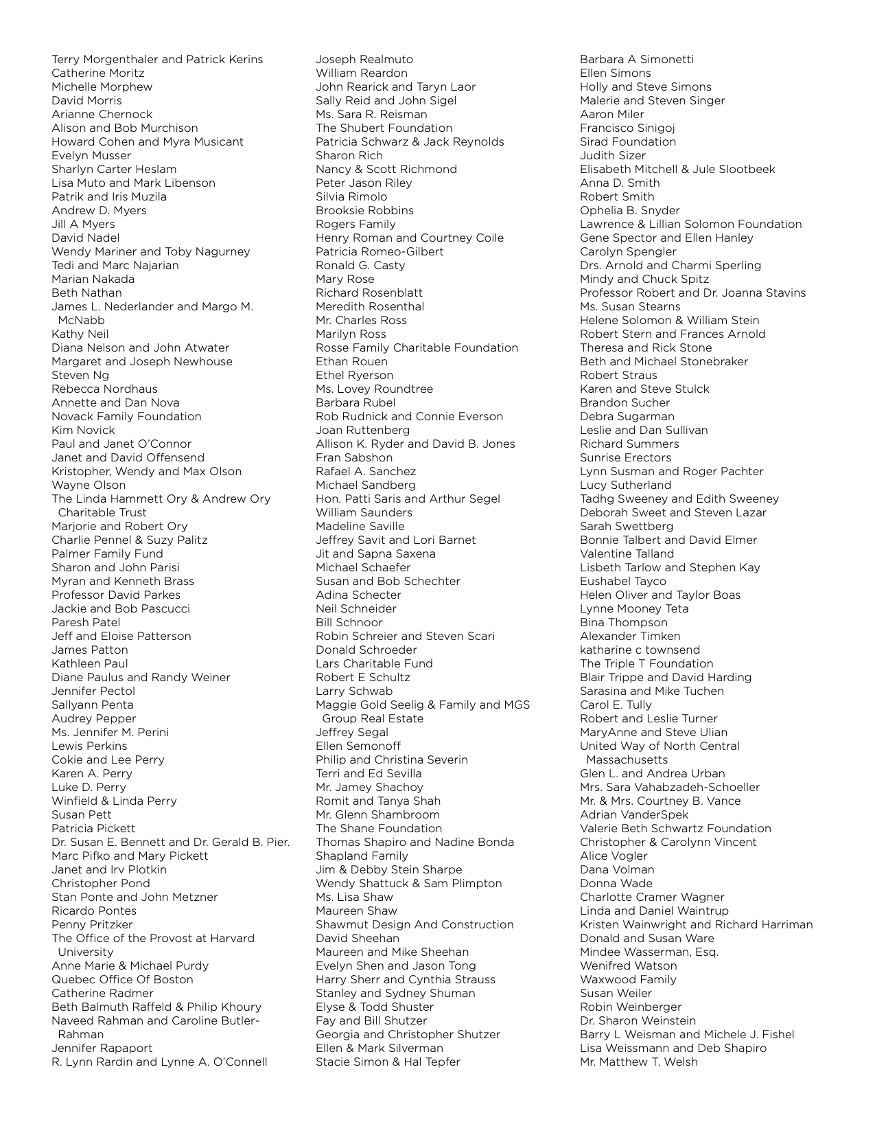 A.R.T. donors as of August 18, 2026 (link leads to PDF)