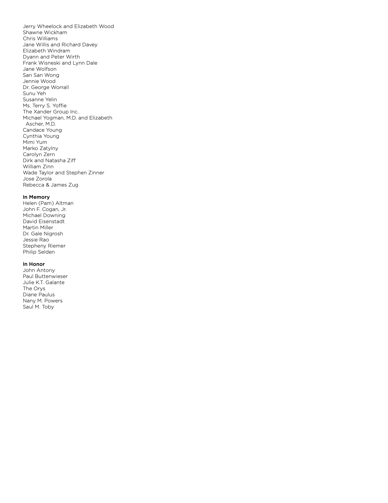 A.R.T. donors as of August 18, 2026 (link leads to PDF)